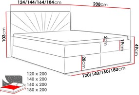 Επενδυμένο κρεβάτι Top 4-Roz-180 x 200 εκ.