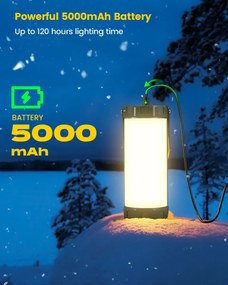 GLOCUSENT LED φανάρι GLCSNTCL001G, επαναφορτιζόμενο, έως 1200lm, IP68, πράσινο