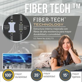 Φουσκωτό Kρεβάτι Intex 99 x 33 x 191 cm