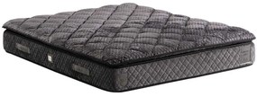 Στρώμα Black Bunny 771MND1508 100x200cm Dark Grey Μονό