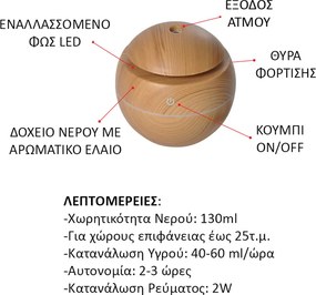 Συσκευή Αρωματοθεραπείας 130ml L-C 6SEN035