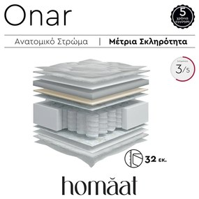 Στρώμα homaat Onar