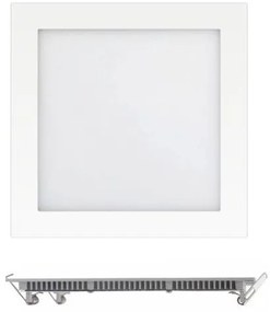 Φωτιστικό Οροφής Πάνελ Λεπτό LED SMD 20W 3000K Λευκό Epistar 5430 Spotlight-5430-Λευκό 5430