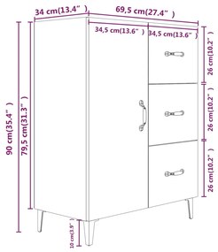 ΝΤΟΥΛΑΠΙ ΓΚΡΙ SONOMA 69,5 X 34 X 90 ΕΚ. ΑΠΟ ΕΠΕΞΕΡΓΑΣΜΕΝΟ ΞΥΛΟ 817355