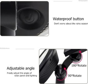 Ηλιακό, πολύχρωμο φως LED κήπου RGB OEM