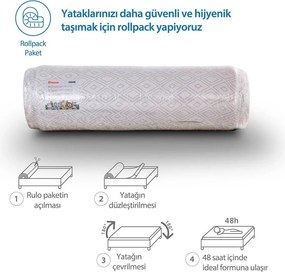 Stewehome στρώμα αφρού για μονό κρεβάτι Λευκό 190x90x12 cm