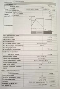 Υβριδικό Inverter καθαρού ημιτόνου - 5 KW - 819416