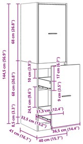 ΣΥΡΤΑΡΙΕΡΑ ΓΕΝΙΚΗΣ ΧΡΗΣΗΣ ΚΑΠΝΙΣΤΗ ΔΡΥΣ 40X41X144,5 ΕΠΕΞ. ΞΥΛΟ 3309640