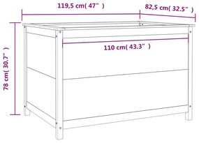 Ζαρντινιέρα Υπερυψωμένη 119,5x82,5x78 εκ. από Μασίφ Ξύλο Πεύκου - Μαύρο