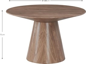 Τραπέζι Revelstoke