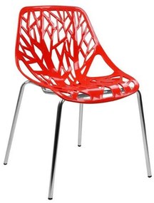 Καρέκλα Πολυπροπυλένιου Elsa 54x57x81 HM0023.14 Red Σετ 4τμχ Μέταλλο,Πολυπροπυλένιο