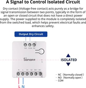 SONOFF smart διακόπτης MINI-D, WiFi, συμβατός με Matter, λευκός