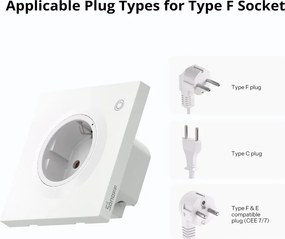SONOFF smart επιτοίχια πρίζα ρεύματος WS01TPF-E, WiFi, Matter, 16A/4000W, λευκή