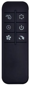 Ανεμιστήρας Elite EFM-0357R, 70W, 40 cm, 2.8 l, 3 ταχύτητες, 3 λειτουργίες, 3 πτερύγια, εξοικονόμηση ενέργειας, υδρονέφωση, Μαύρο