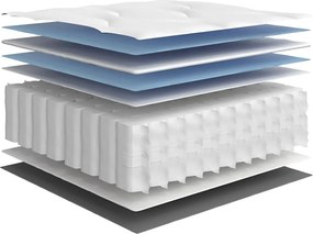 vidaXL Στρώμα με Pocket Springs Μεσαία 140x200 εκ.