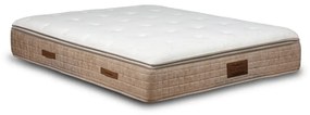 Στρώμα Διπλό Star 150x190x36cm Ανατομικό με Memory Foam - Riva Bedding