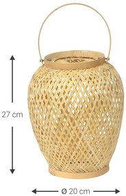 Φαναράκι Handle