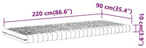 ΣΤΡΩΜΑ ΑΦΡΟΥ 7 ΖΩΝΩΝ ΣΚΛΗΡΟΤΗΤΑ 20 ILD ΛΕΥΚΟ 90X220 ΕΚ. 4016655