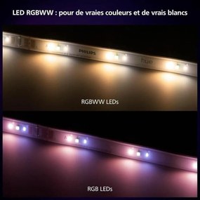 Λάμπα LED Philips