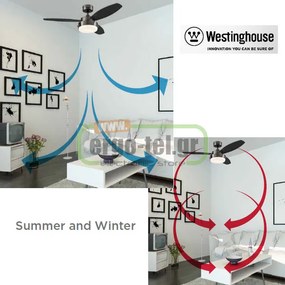 Ανεμιστήρας οροφής Westinghouse Industrial 78337 white pull chain Φ122cm