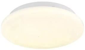 Πλαφονιέρα Φωτιστικό Οροφής LED 8W Λευκό 41282 Globo Lighting-41282-Λευκό 41282