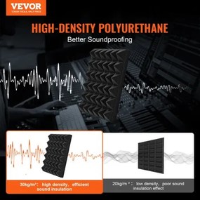 VEVOR Acoustic Foam Panels 24 Pack 12 x 12 x 2 in for Studio Wall and Ceiling