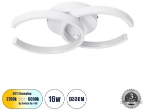 EVA 61068 Φωτιστικό Οροφής Design LED CCT 16W 1920lm 300° AC 220-240V-Εναλλαγή Φωτισμού μέσω Διακόπτη On/Off All In Globostar 61068 Λευκό