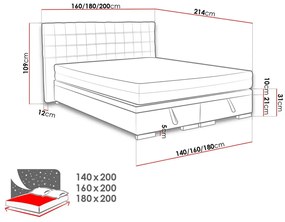 Κρεβάτι Florence 107, Διπλό, Γκρι, Ταπισερί, Τάβλες για Κρεβάτι, 160x214x109cm, 104 kg | Epipla1.gr