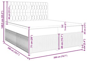 Κρεβάτι Boxspring με Στρώμα Σκούρο Μπλε 200x200 εκ. Βελούδινο - Μπλε