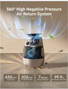 SMART HOME PET PURIFIER AP10/CVF61A DREAME