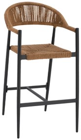 ΣΚΑΜΠΟ BAR ΑΛΟΥΜΙΝΙΟΥ GREGG HM5788.12 ΑΝΘΡΑΚΙ-ΜΠΕΖ ΤΗΣ ΑΜΜΟΥ ΣΥΝΘ.RATTAN 54x57x106Υεκ (1 Τεμμάχια)