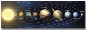 Πίνακας Καμβάς Με Φως Led 254LED4321 90x30cm Multi Wallity Horizontal Ξύλο, Καμβάς