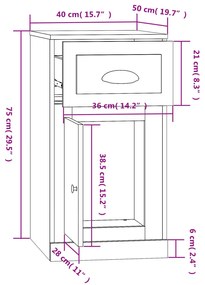 ΝΤΟΥΛΑΠΙ ΜΕ ΣΥΡΤΑΡΙ ΓΚΡΙ SONOMA 40 X 50 X 75 ΕΚ. ΕΠΕΞΕΡΓ. ΞΥΛΟ 816486