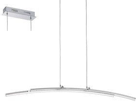 Φωτιστικό Οροφής Led Pertini 96096 Clear Eglo Aluminium, Polypropylene