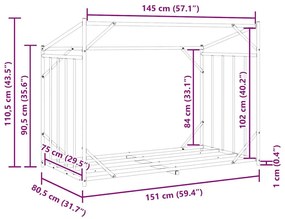 Ράφι για καυσόξυλα με κάλυμμα βροχής 151x80,5x110,5 εκ. - Μαύρο