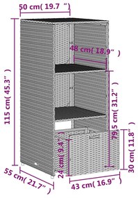 Ντουλάπι Αποθήκευσης Κήπου Γκρι 50x55x115 εκ. Συνθετικό Ρατάν - Γκρι