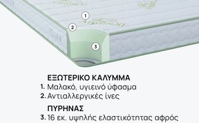 Στρώμα Natura Organic από την isleep