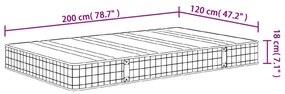 ΣΤΡΩΜΑ ΜΕ BONNELL SPRINGS ΜΕΣΑΙΑ ΣΚΛΗΡΟΤΗΤΑ 120 X 200 ΕΚ. 3206377