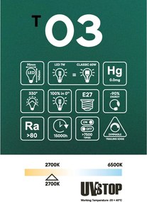LED Filament Λαμπτήρας T03 Γλόμπος G95 Διαφανής 7W 806Lm E27 2700K Dimmable