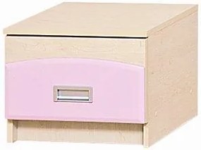 Κομοδίνο Tom