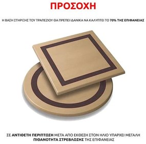 Επιφάνεια Τραπεζιού 101 Werzalit Λευκό Φ60Χ2,5 εκ. 60x60x2.5 εκ.