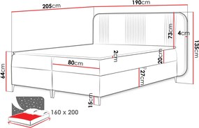 Επενδυμένο κρεβάτι Fandy-Roz-160 x 200