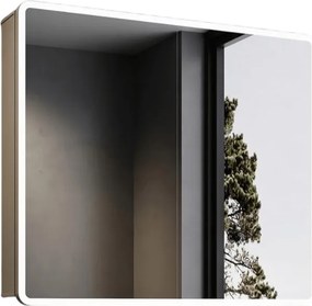 Καθρέπτης Kubi