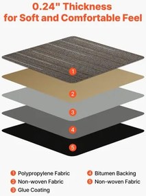 VEVOR Carpet Tiles Reusable 610x610 mm, 24 PCS Modular Carpet Square Rug, Commercial Floor Soft Padded for Seamless Cover 8.9㎡, Easy DIY Replacement for Living Room Bedroom Office Indoor, Dark Brown