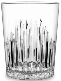 Ποτήρι Πισίνας Για Νερό Milan FM-55 Φ7x10cm 400ml Clear Bar&Wine Plastic