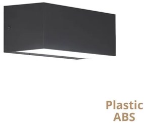 Απλίκα Φωτιστικό Τοίχου LED Μαύρο Amelia 4257100 Viokef-4257100-Μαύρο 4257100
