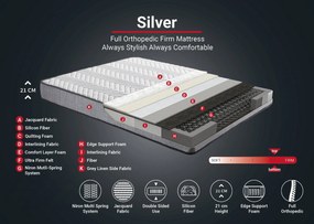 Διπλό Κρεβάτι &amp; Στρώμα 160x200 - Silvia - Χρώμα Γκρι