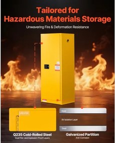 VEVOR 23Gal Flammable Storage Cabinet with Adjustable Shelf for Flammable Liquid