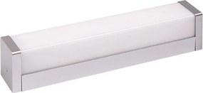Φωτιστικό Μπάνιου LED Eurolamp Iron4 145-21105
