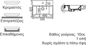 Bianco Ceramica Tetra 32050 50x42 - Νιπτήρας μπάνιου